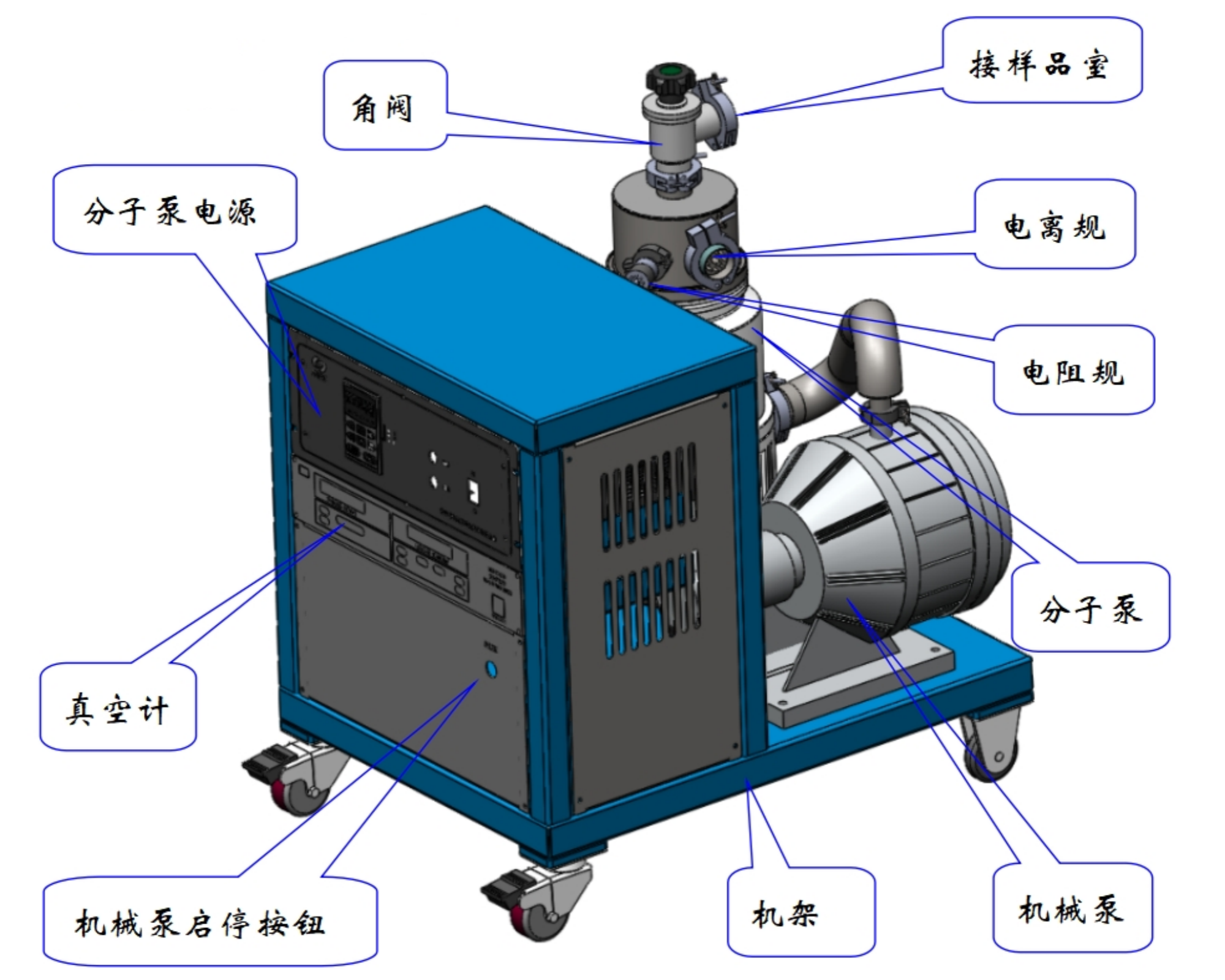 Y型高真空排氣機組_副本.png